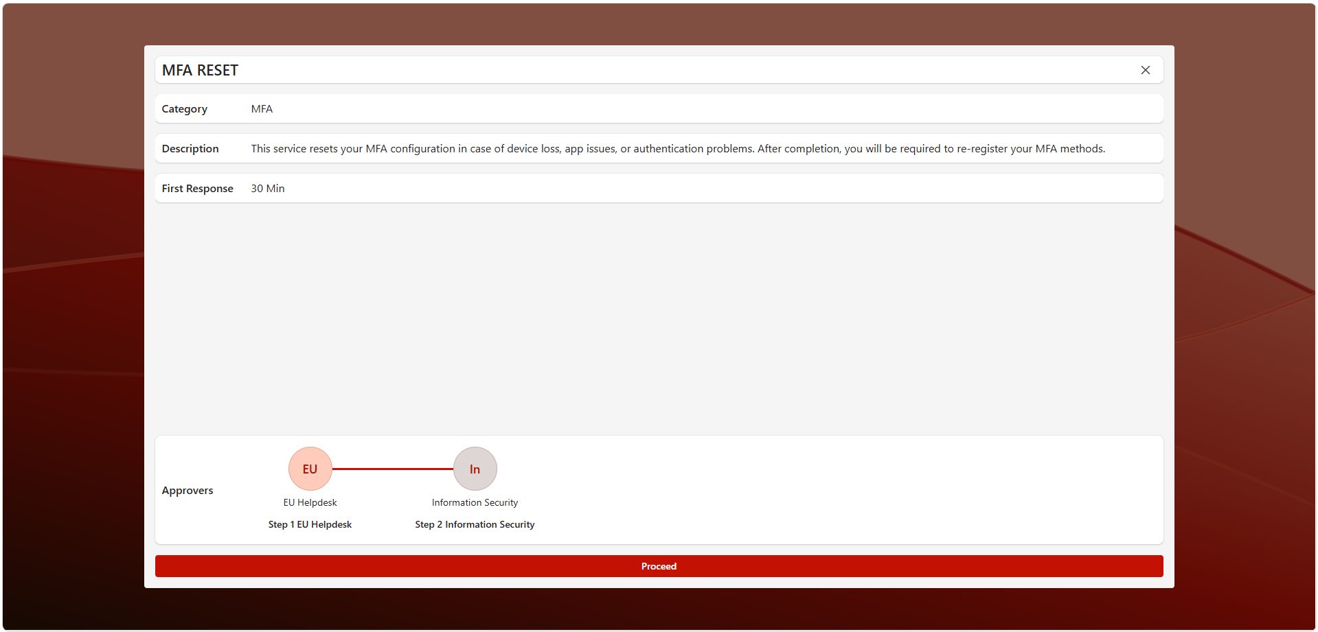 An MFA reset request showing its description, response time and two-step approval chain