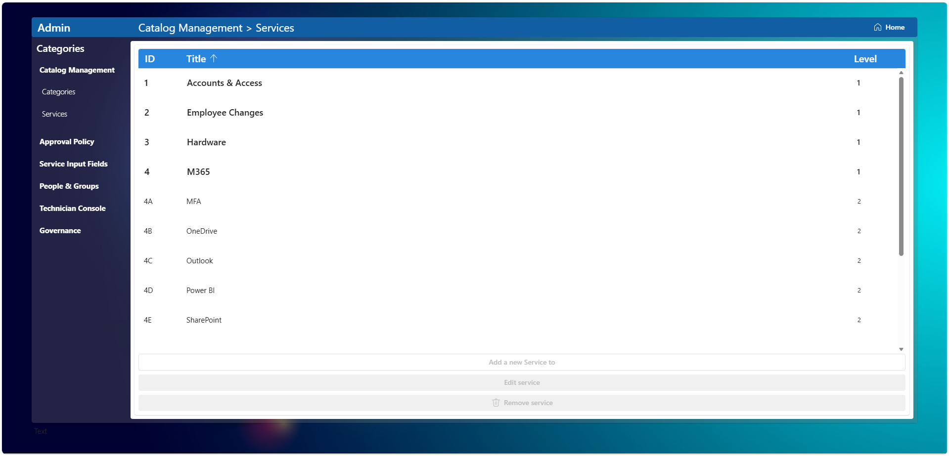 Admin catalogue management with categories, services and approval policy settings
